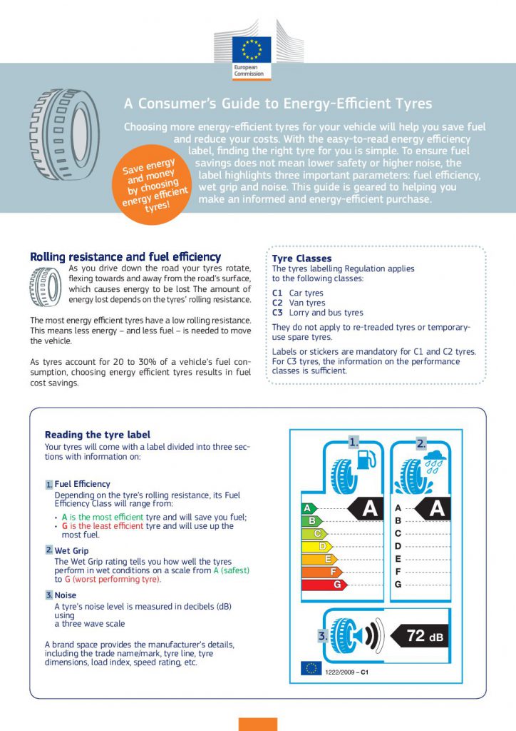 EU-Tyre-Labelling-Guide_European-Commission_2012